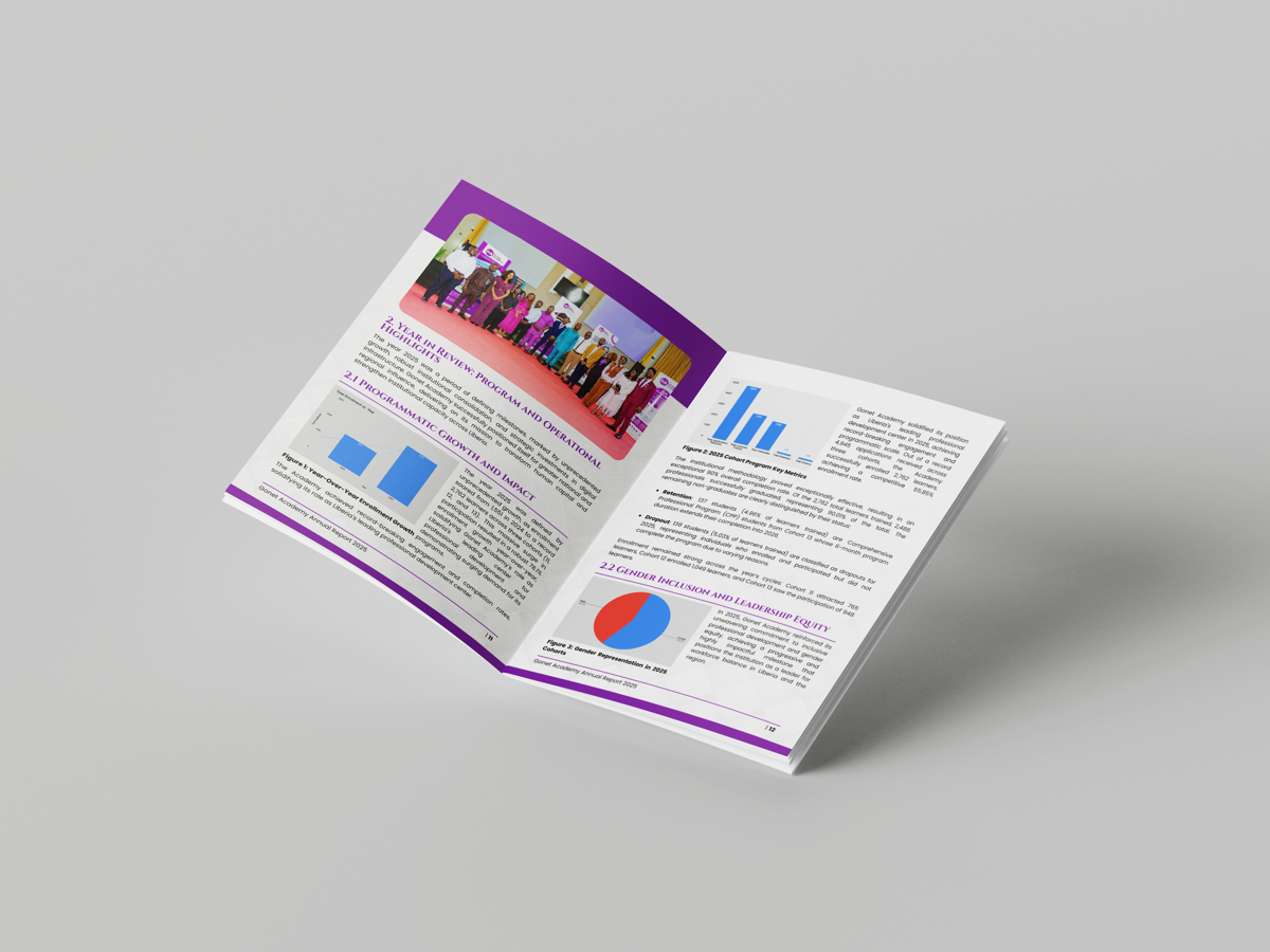 Annual Report Year Review